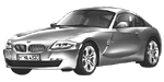 BMW E86 C2860 Fault Code